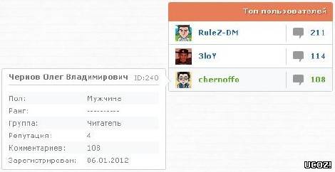 смотреть онлайн бесплатно в хорошем качестве Tоп пользователей с дополнительной информацией V2