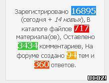 смотреть онлайн бесплатно в хорошем качестве Подробная статиска с использованием Информера на uCoz