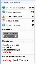 смотреть онлайн бесплатно в хорошем качестве Статистика сайта для uCoz
